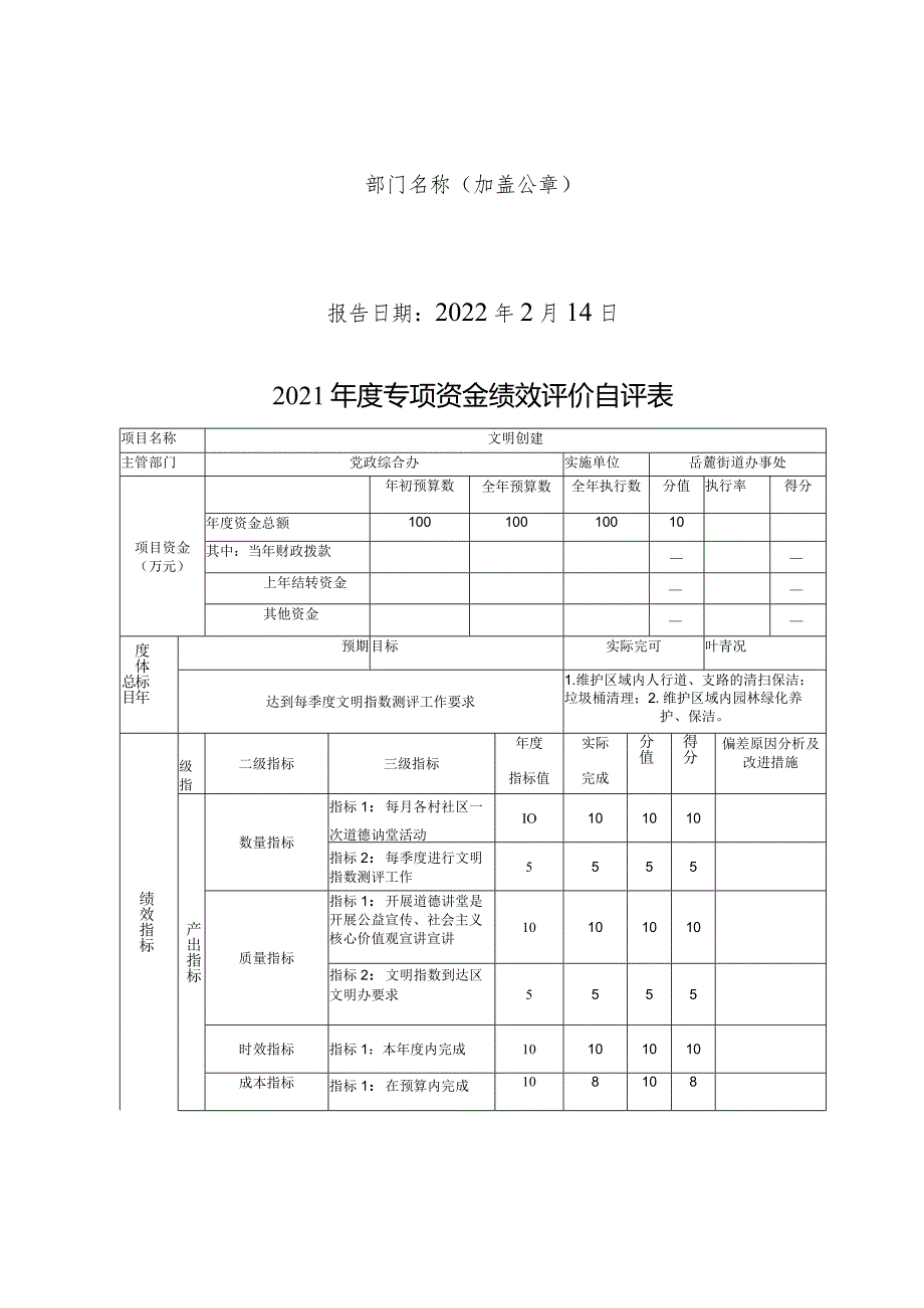 岳麓区2021年度部门单位项目支出绩效评价自评报告.docx_第2页