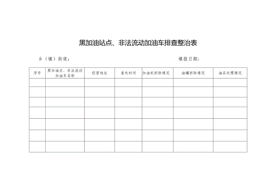 黑加油站点、非法流动加油车排查整治表.docx_第1页