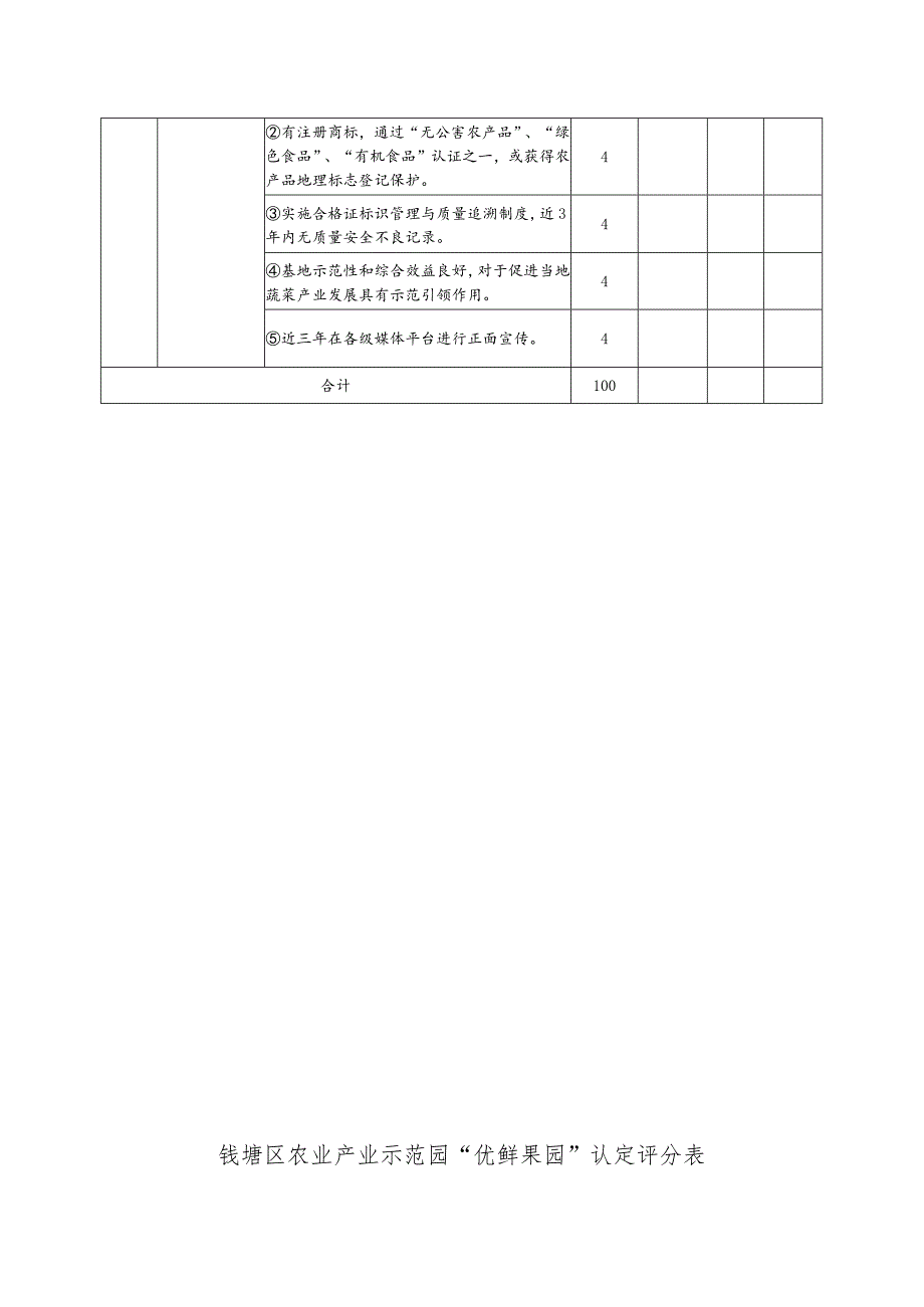 钱塘区农业产业示范园申报表.docx_第3页