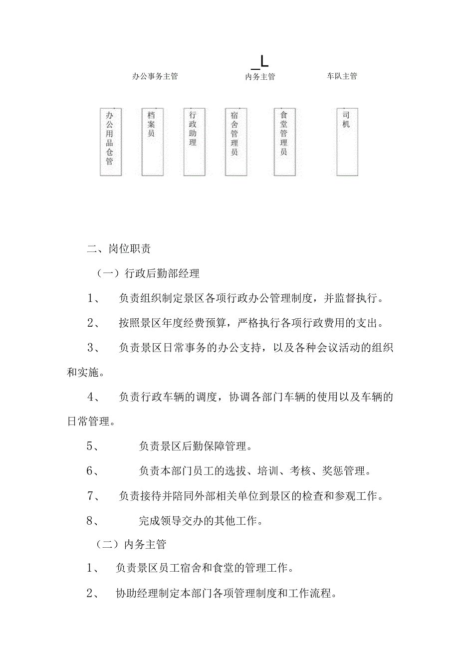 旅游景区行政后勤标准化管理工作手册.docx_第2页