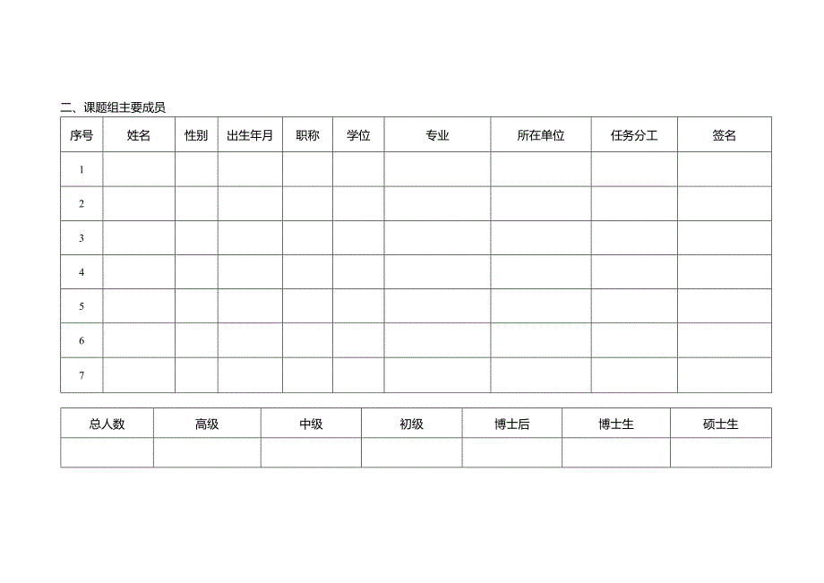 计算经济交叉科学教育部重点实验室开放课题申请书.docx_第3页