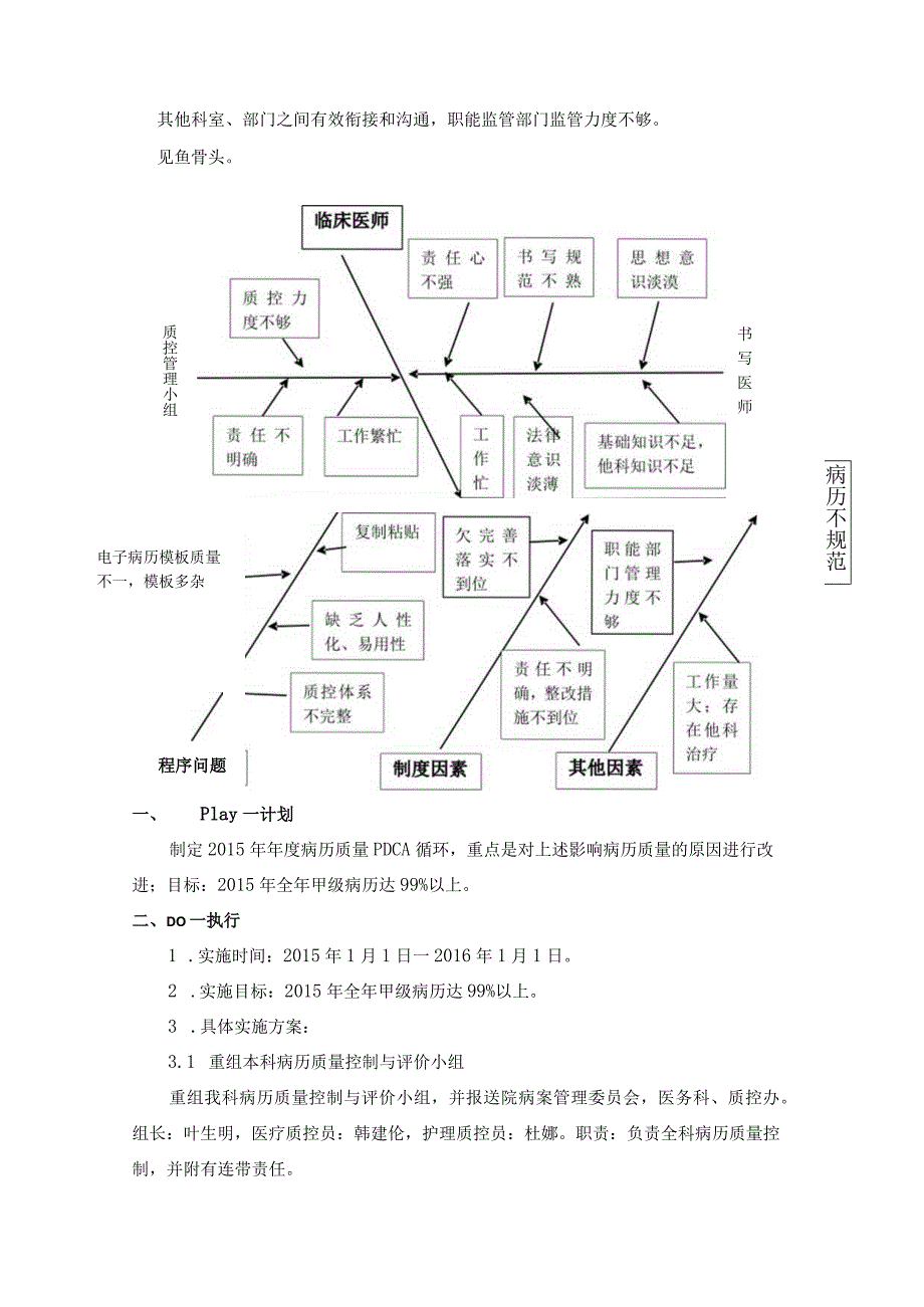 运用PDCA提高病历质量.docx_第2页