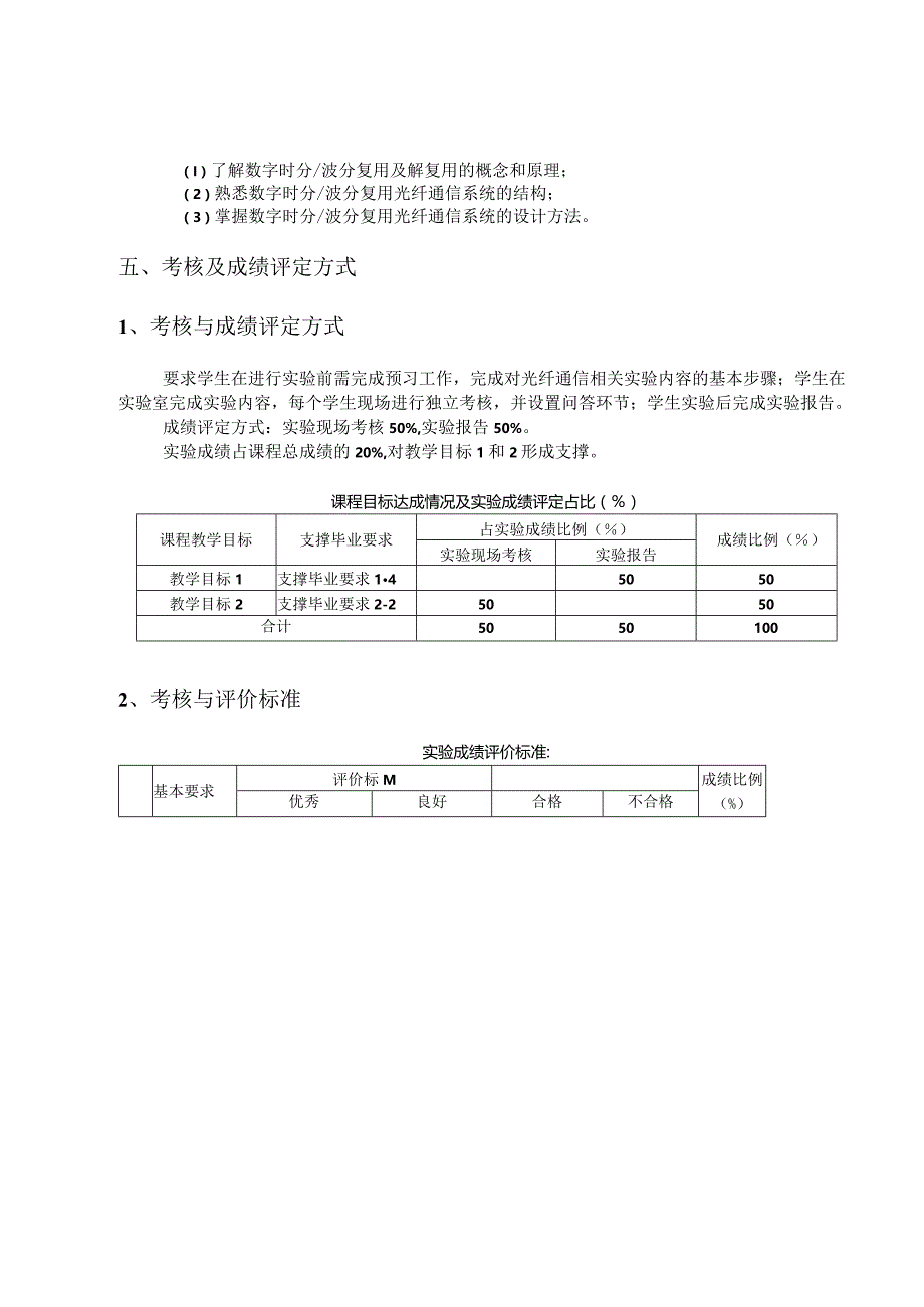 《光通信技术》实验课程教学大纲.docx_第3页