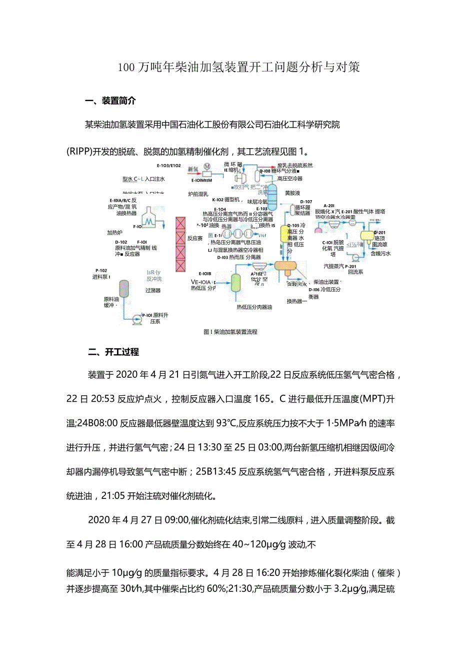 100万吨年柴油加氢装置开工问题分析与对策.docx_第1页