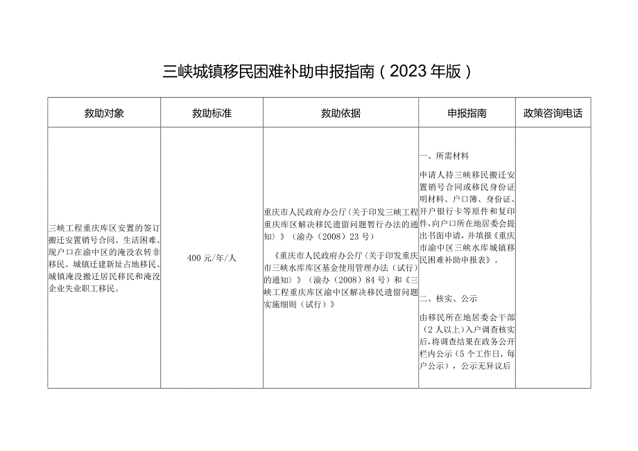 三峡城镇移民困难补助申报指南2023年版.docx_第1页