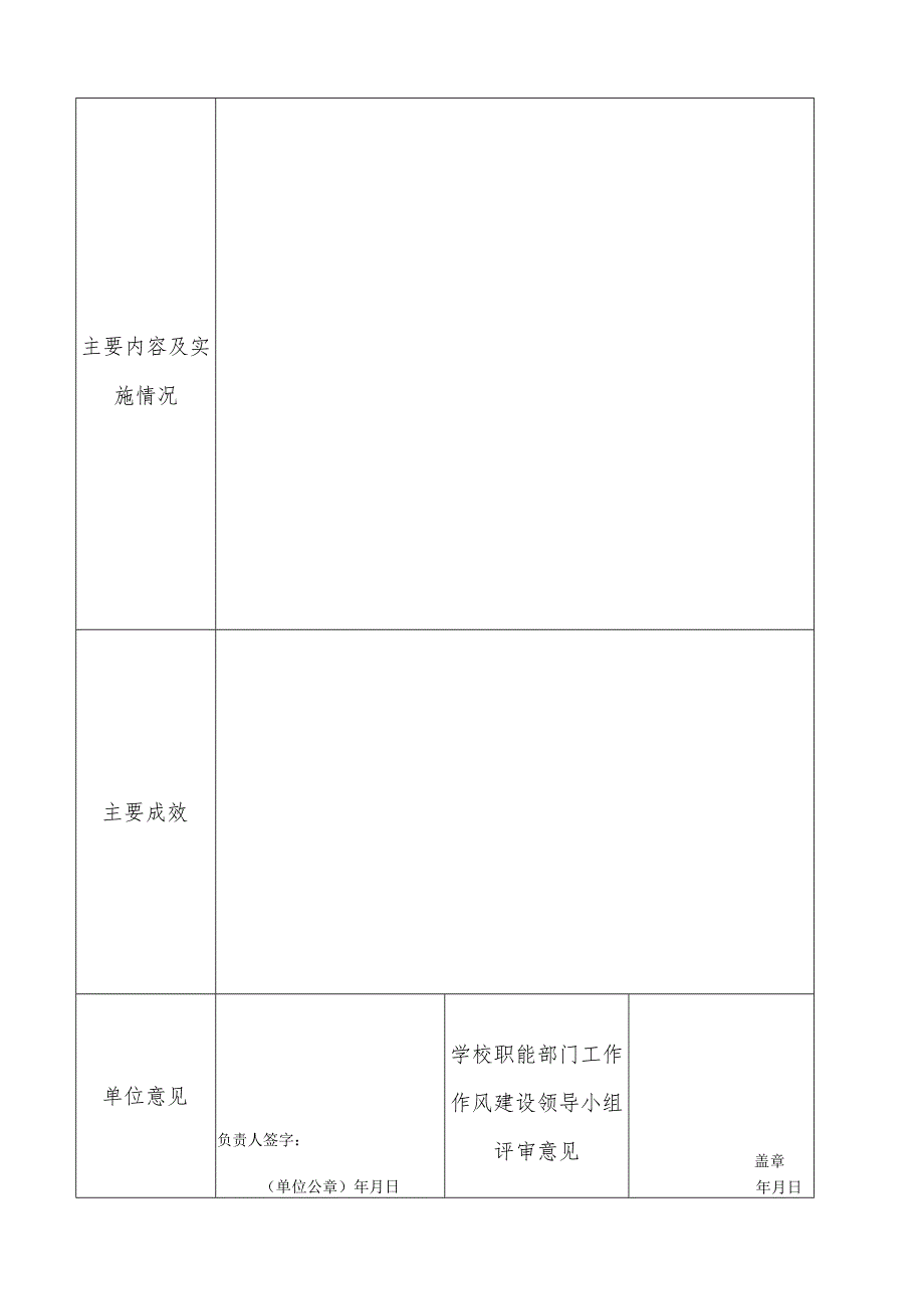 2023年度机关“十大惠生惠师项目”申报表.docx_第2页