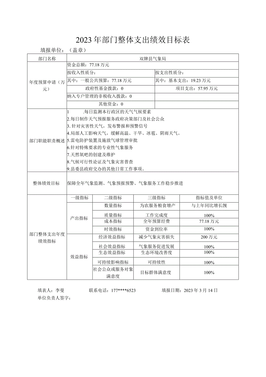 2023年部门整体支出绩效目标表.docx_第1页