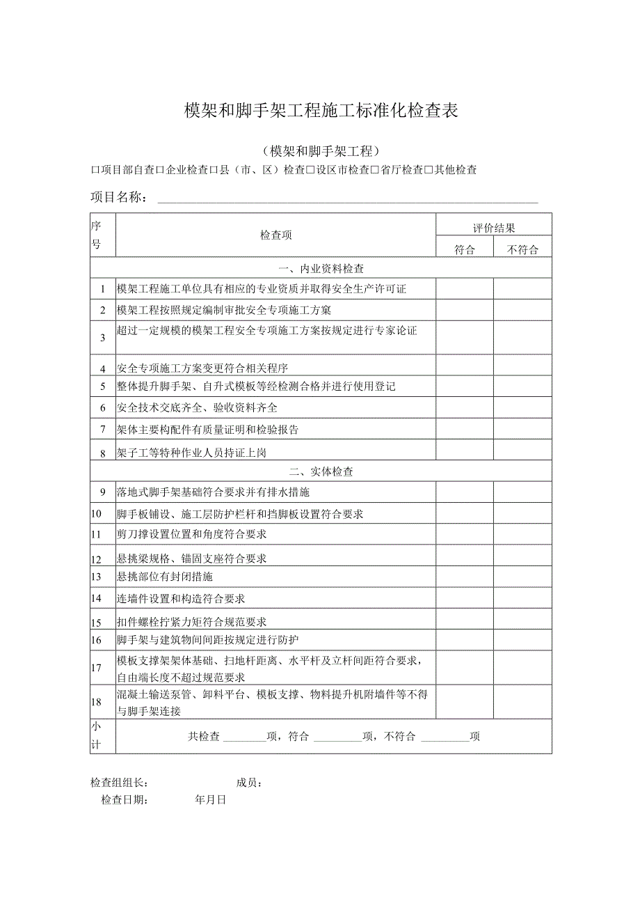 模架和脚手架工程施工标准化检查表.docx_第1页