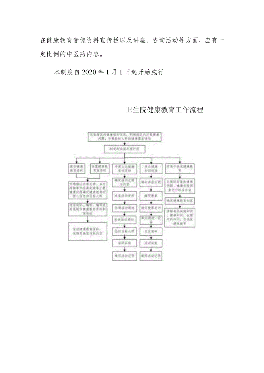 镇卫生院健康教育工作制度.docx_第2页