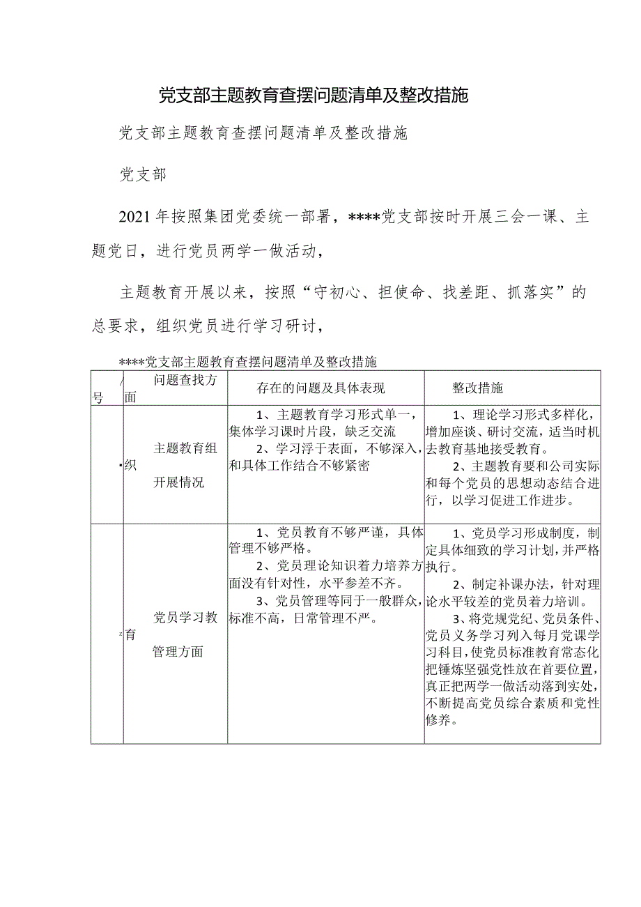 党支部主题教育查摆问题清单及整改措施.docx_第1页