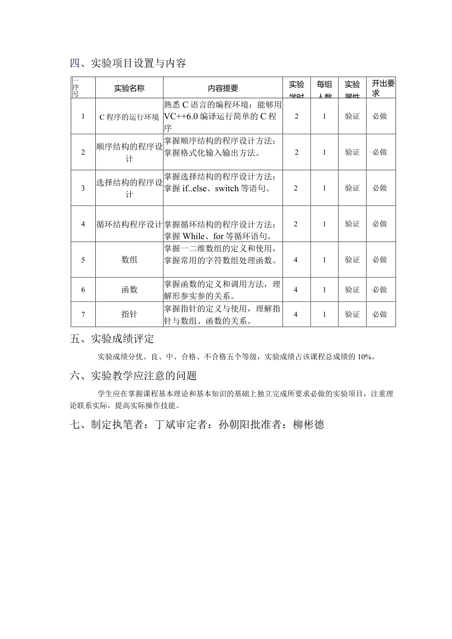 C语言程序设计课程实验教学大纲.docx_第3页