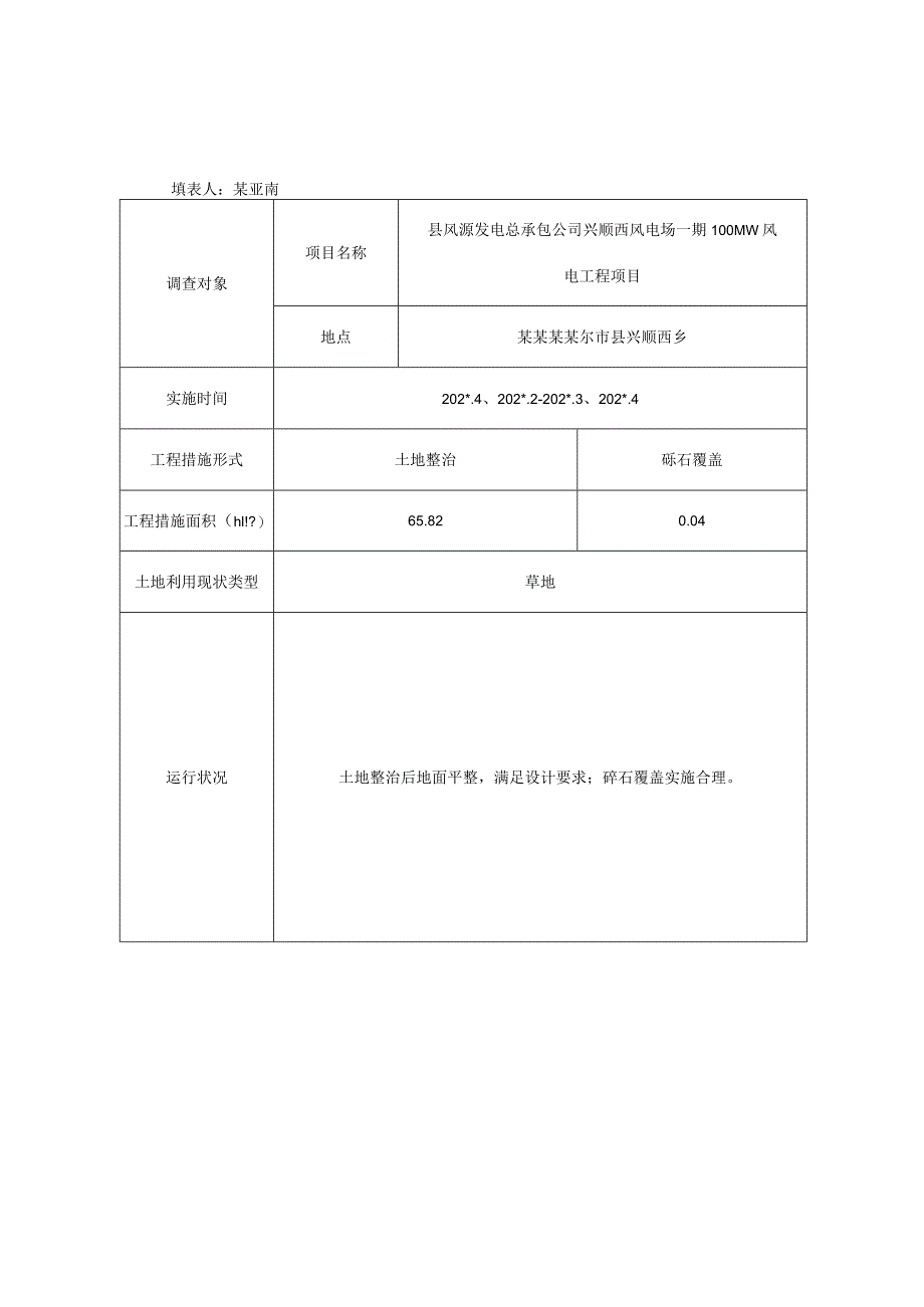 开发建设项目水土保持监测巡查记录表.docx_第3页