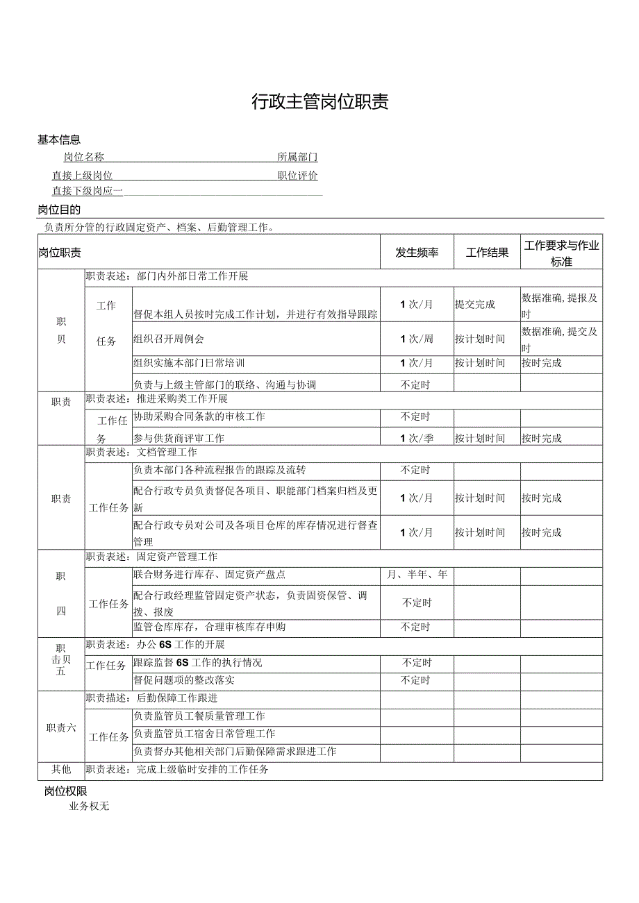 行政主管岗位职责.docx_第1页