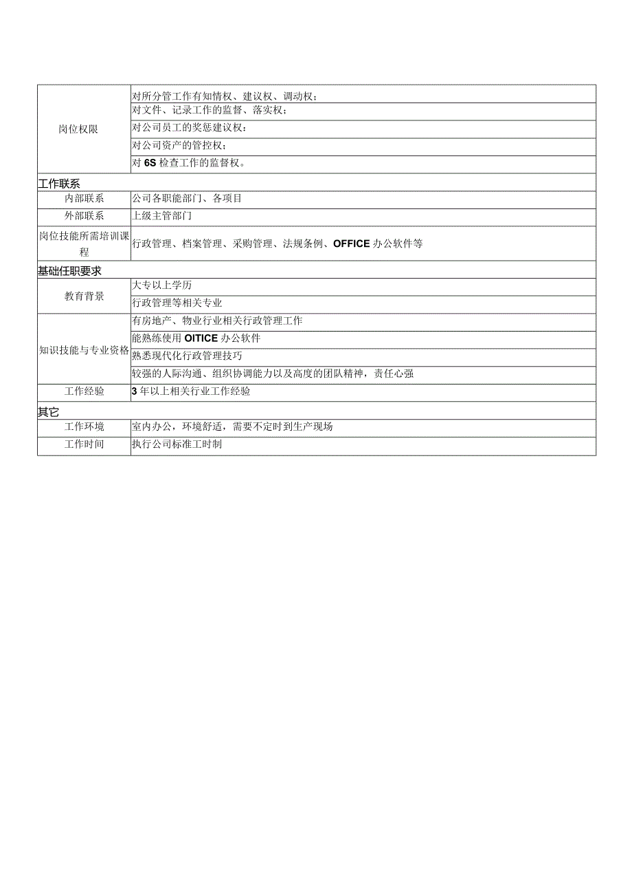 行政主管岗位职责.docx_第2页