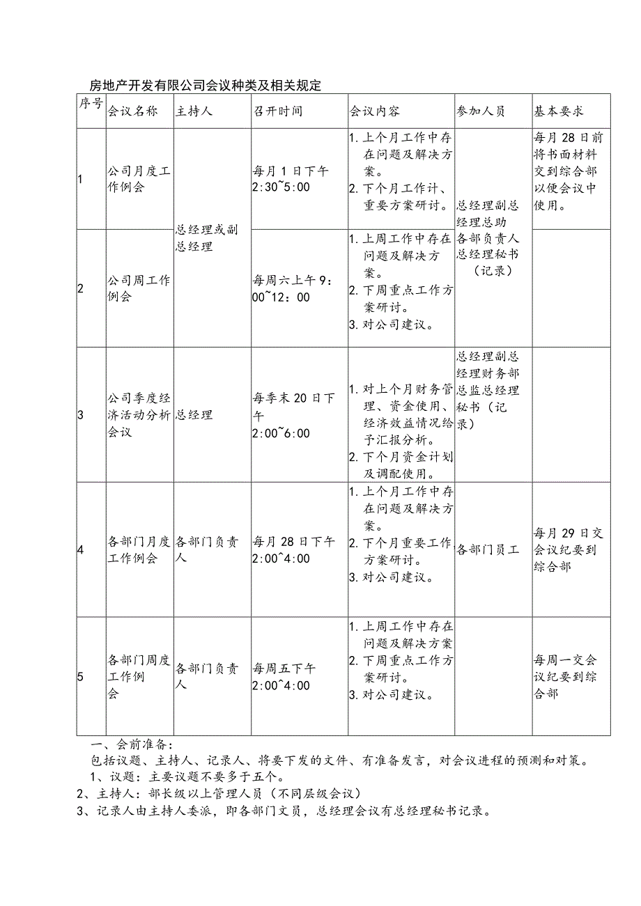 房地产开发有限公司会议种类及相关规定.docx_第1页