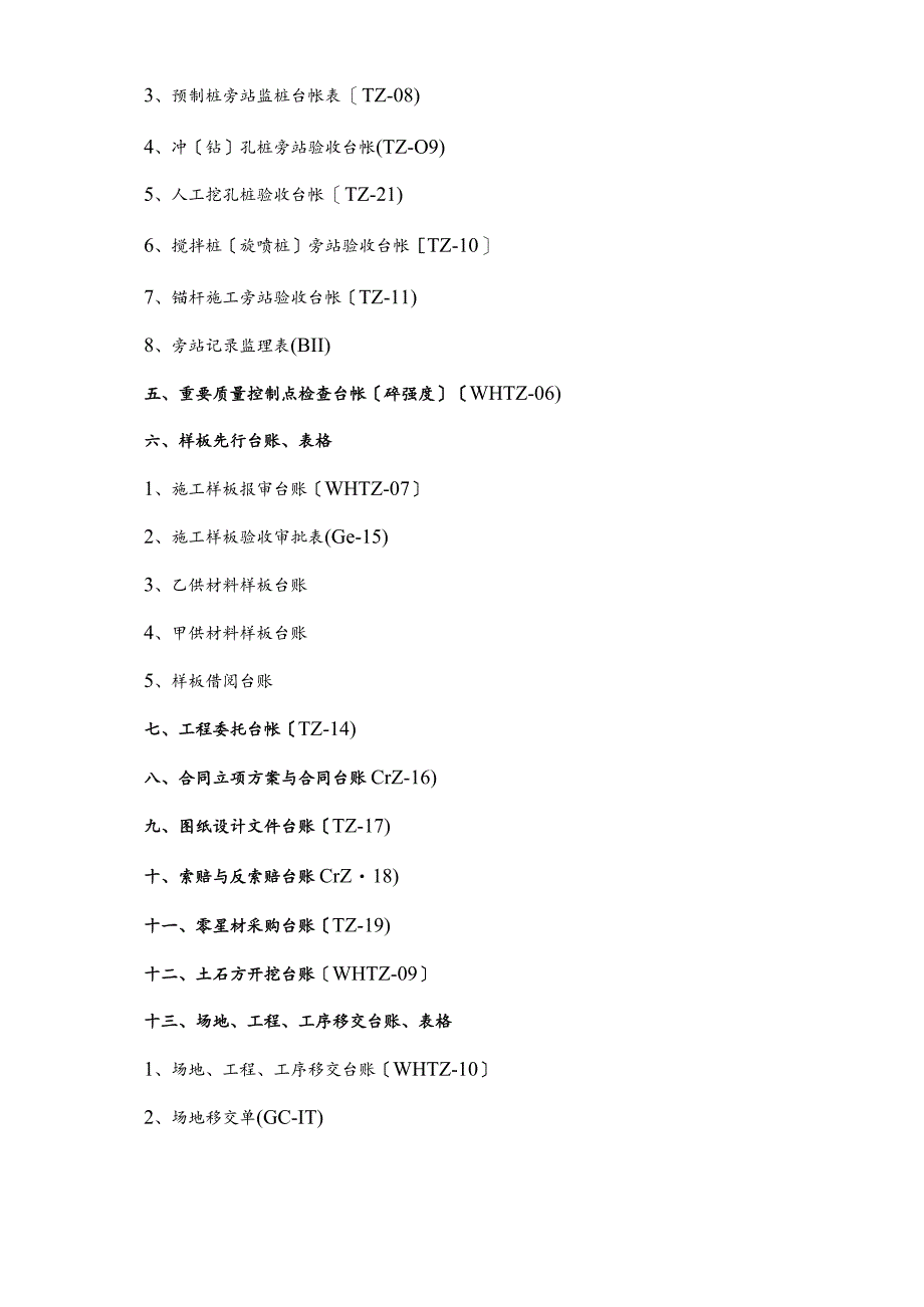 工程部常用表格、台帐目录.docx_第2页