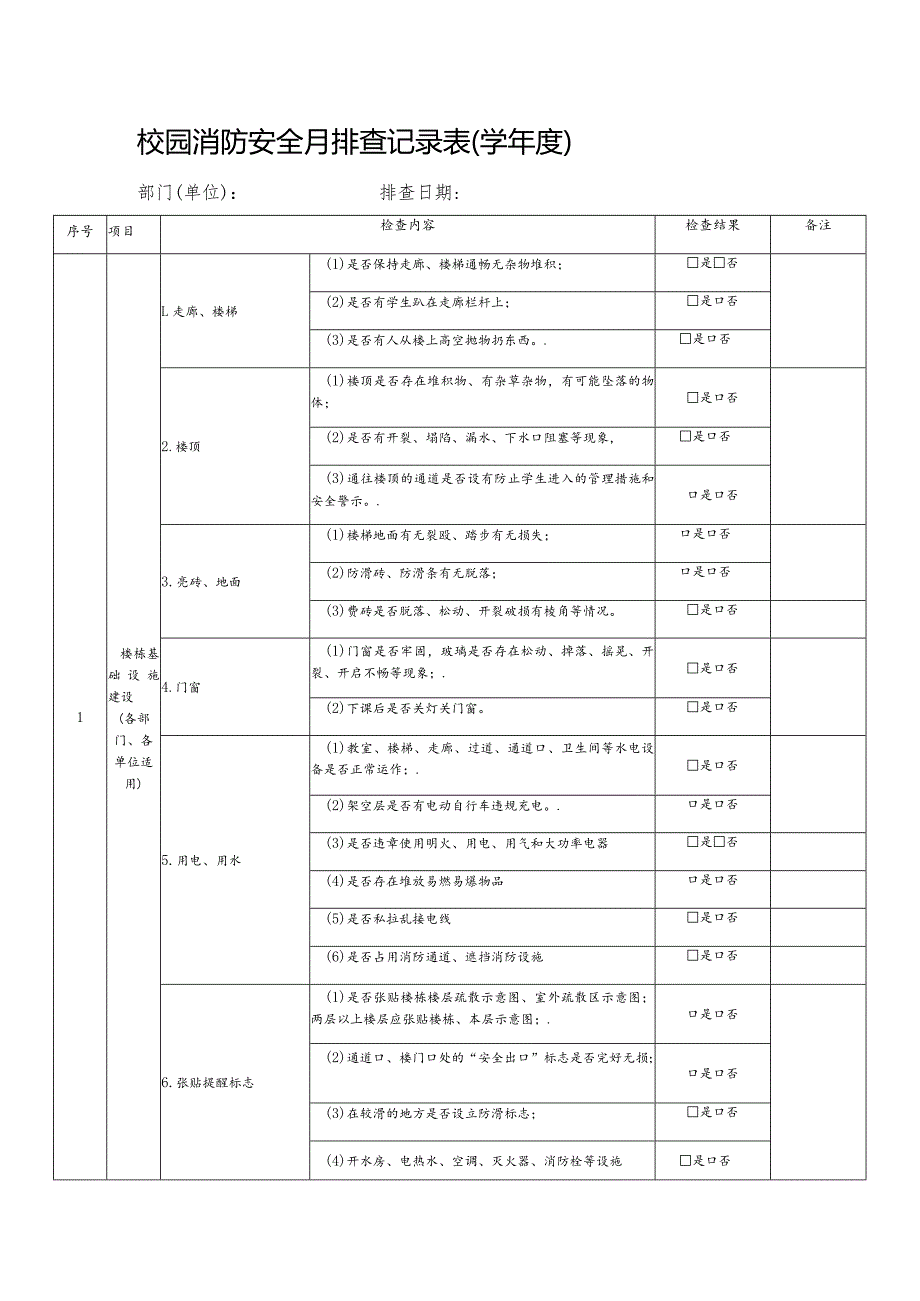 校园消防安全月排查记录表学年度.docx_第1页