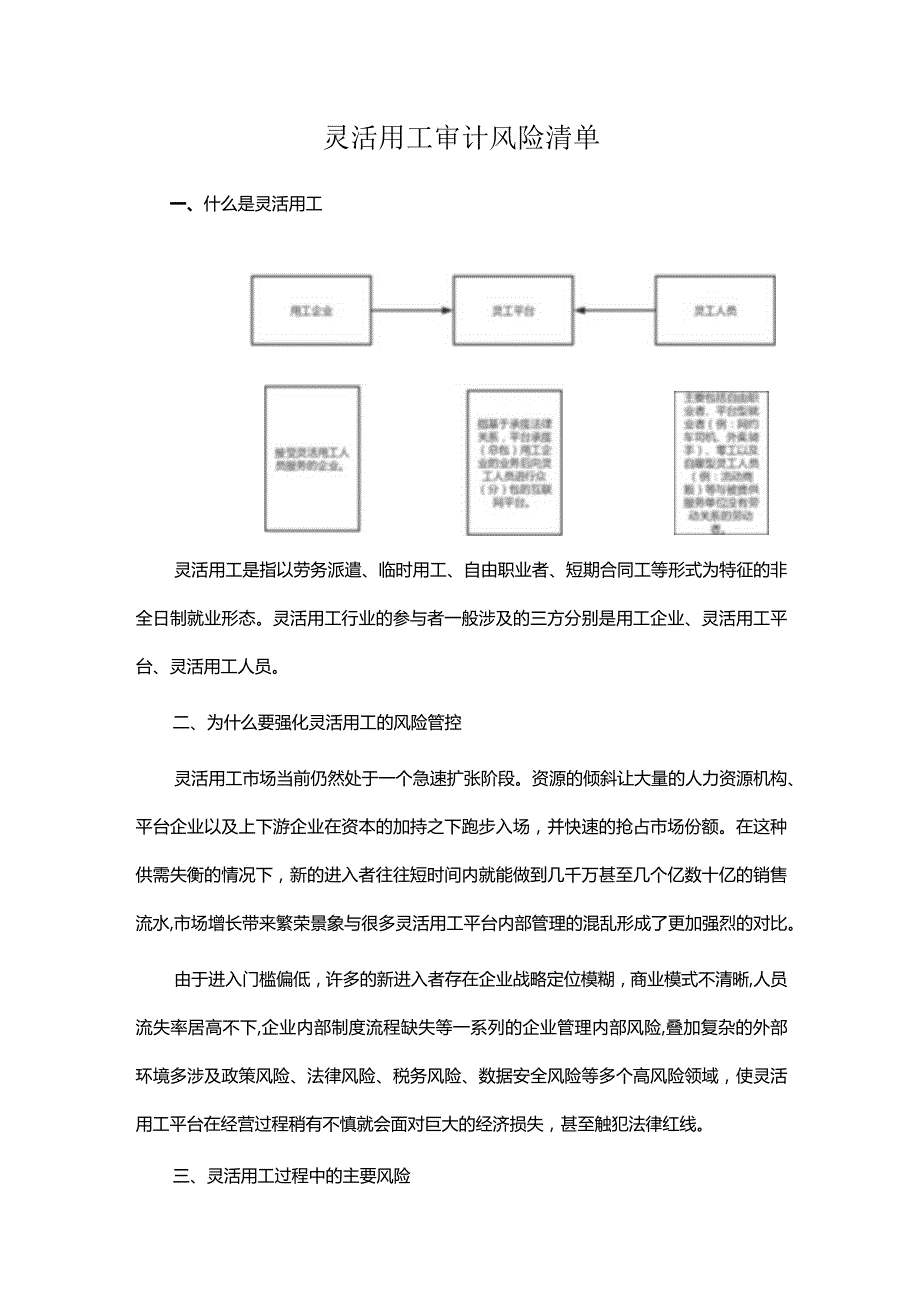 灵活用工审计风险清单.docx_第1页