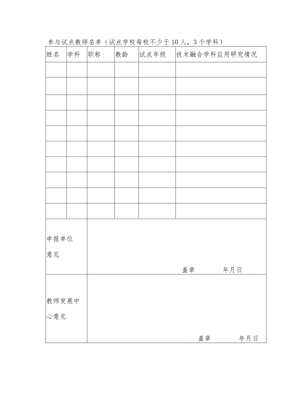 “易加双减”第二阶段应用试点学校申报表.docx_第2页