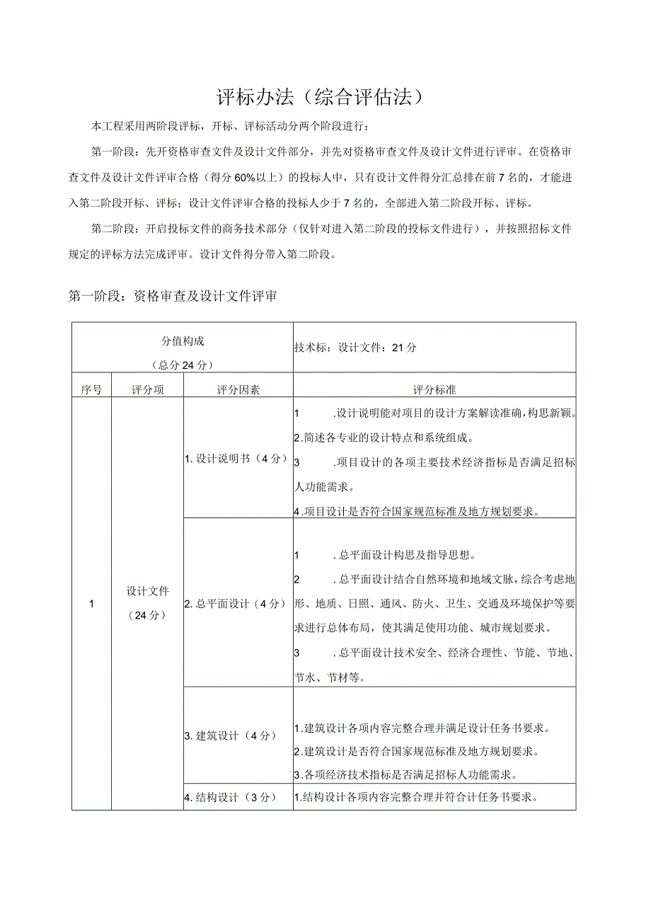 评标办法综合评估法.docx_第1页