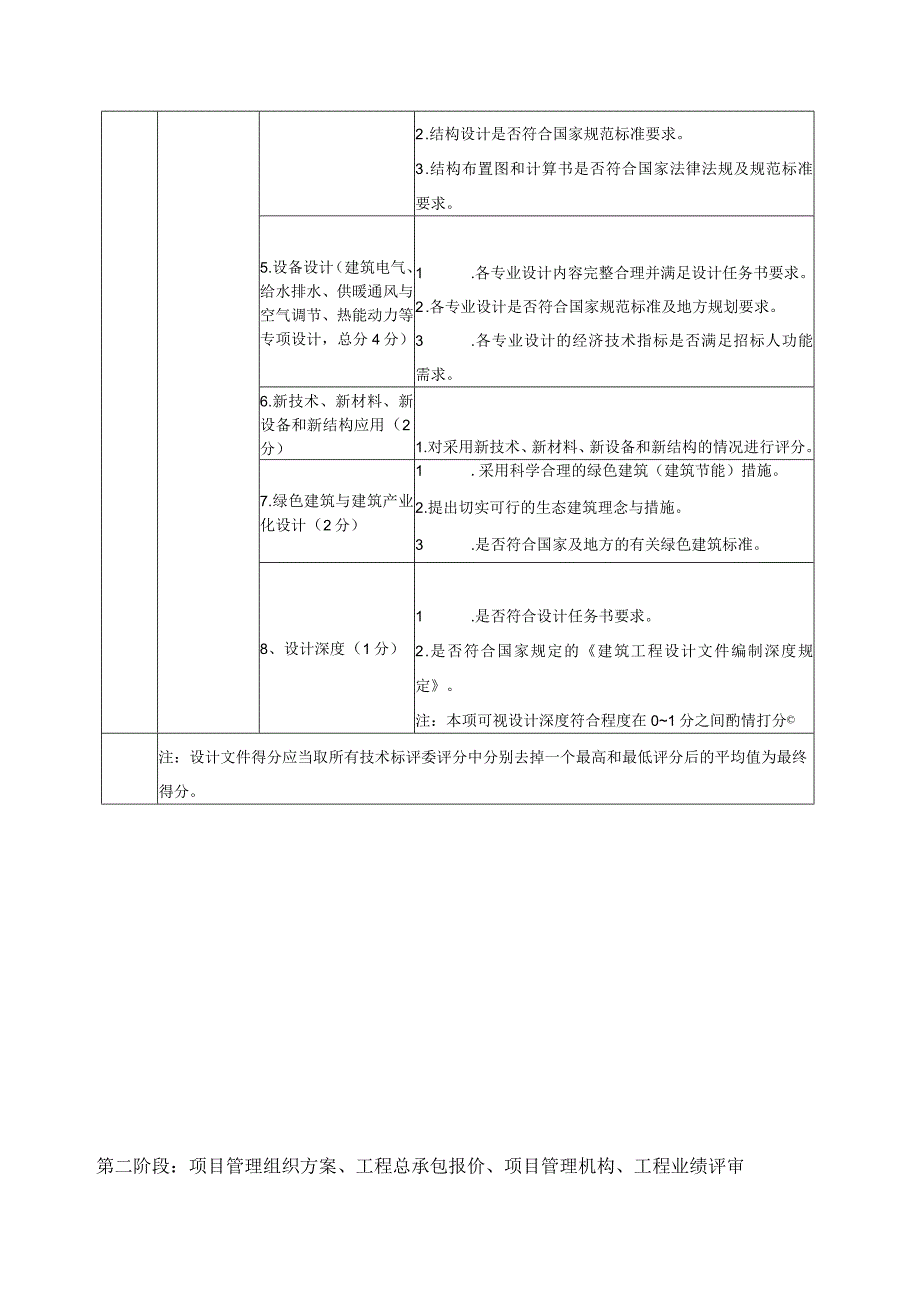 评标办法综合评估法.docx_第2页