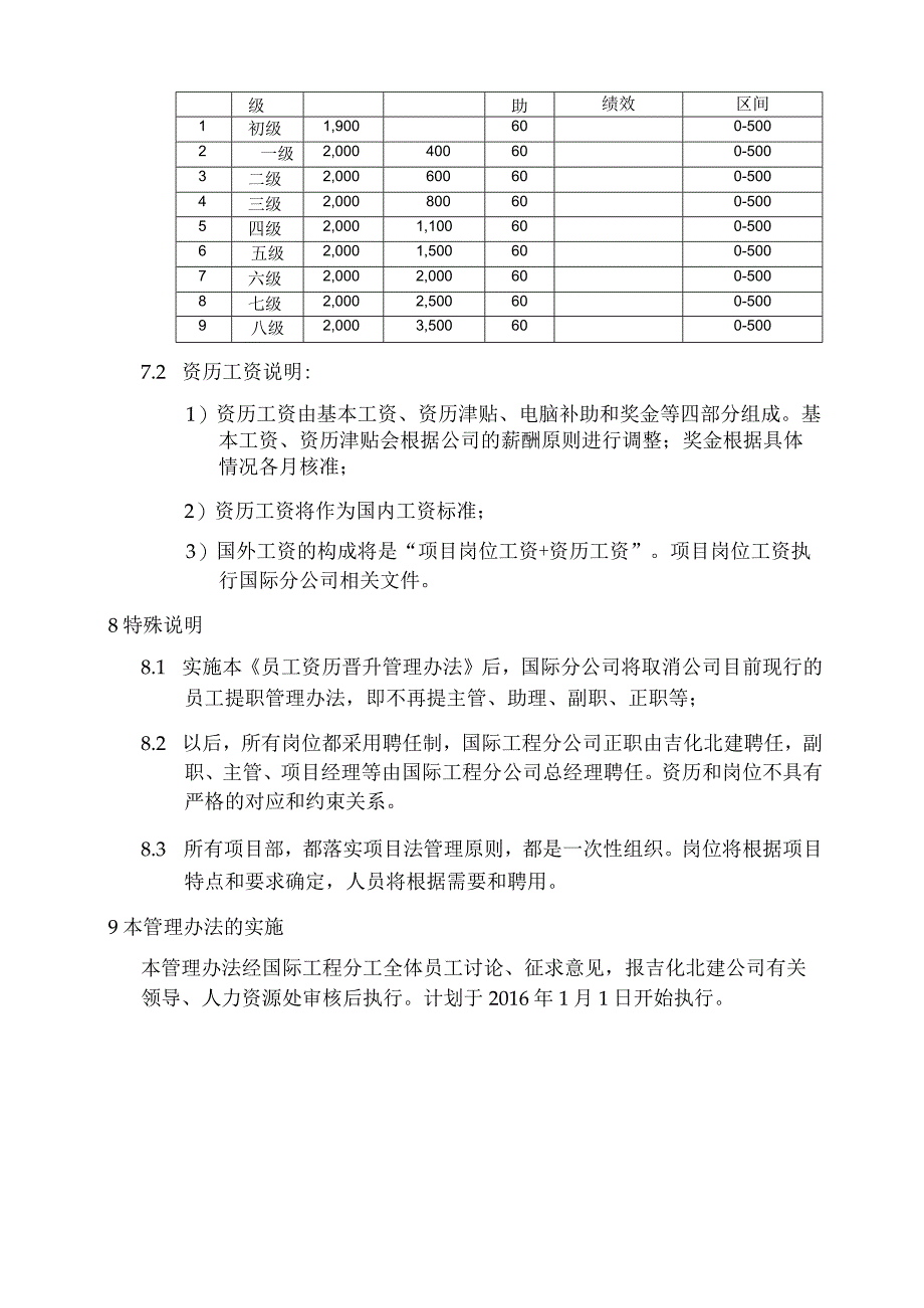 员工资历晋升管理办法 - 征求意见稿.docx_第3页