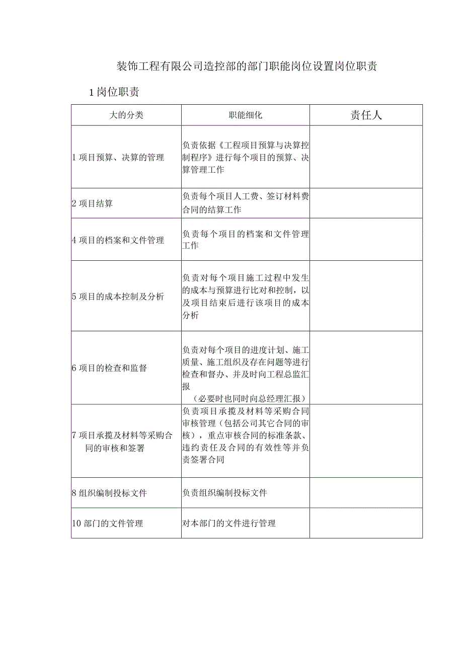 装饰工程有限公司造控部的部门职能岗位设置岗位职责.docx_第1页