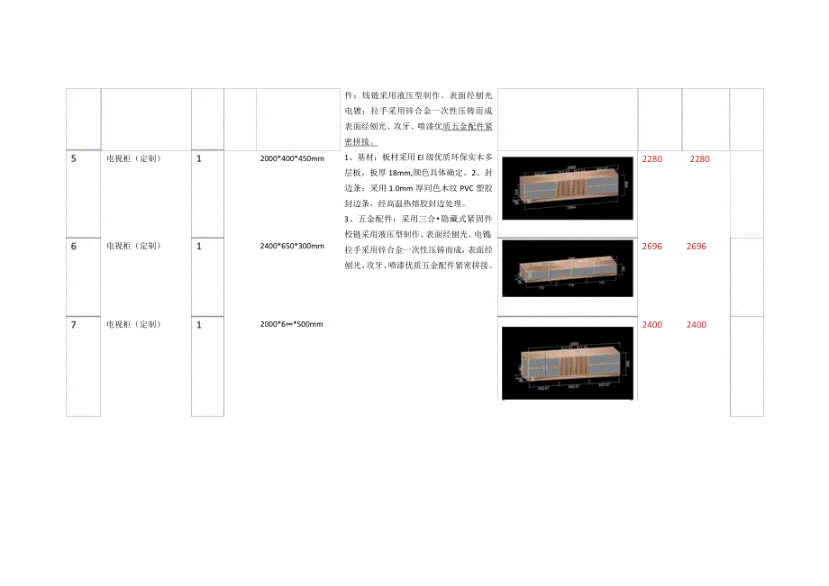 漳州监狱定制木作及配套办公家具竞价采购品目参数表.docx_第2页