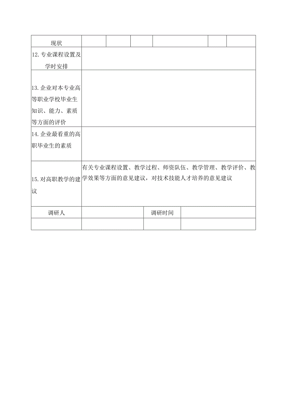 黑色冶金技术专业教学标准修订企业调研表.docx_第3页