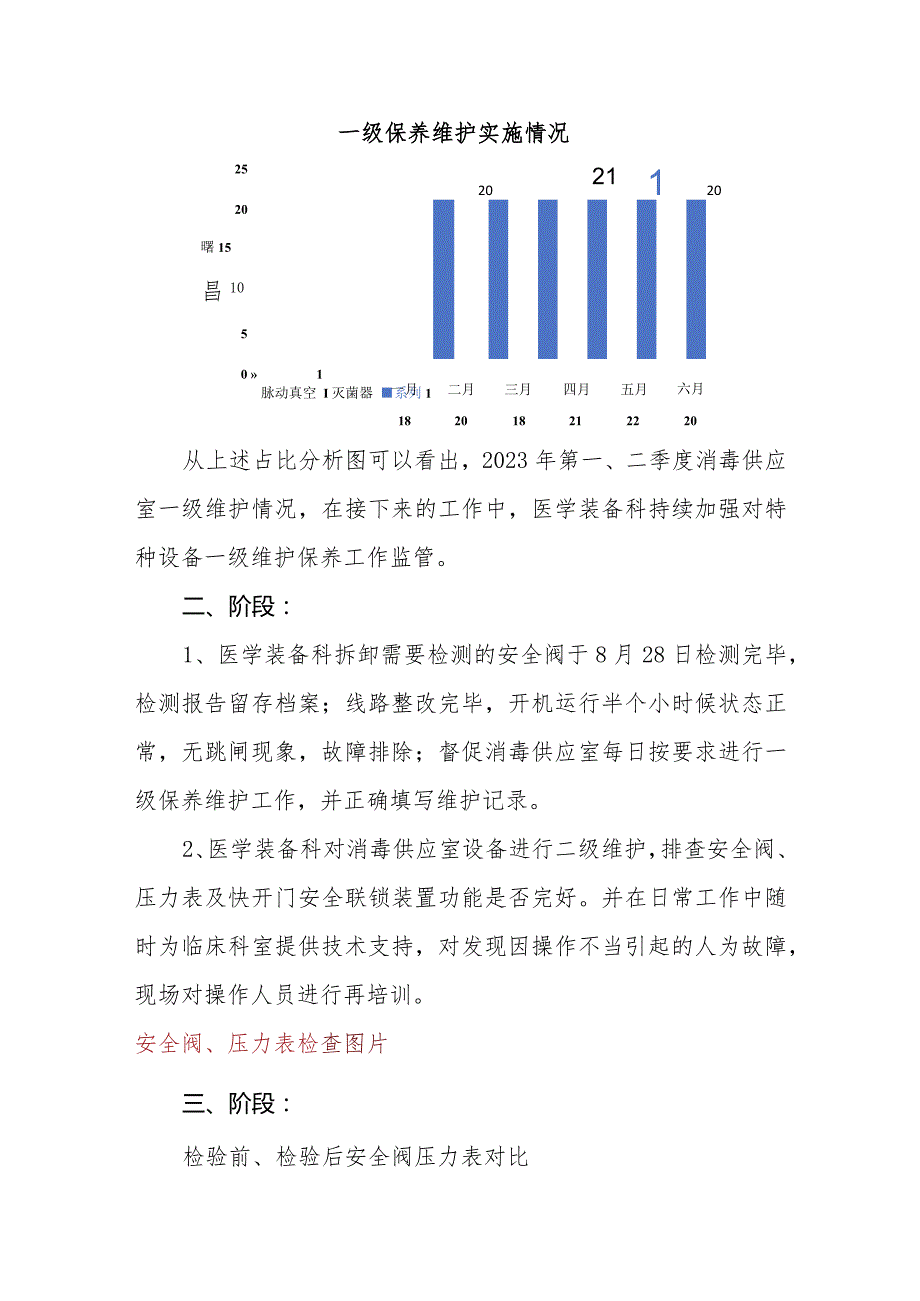 医院特种设备PDCA持续改进规范操作管理案例.docx_第3页