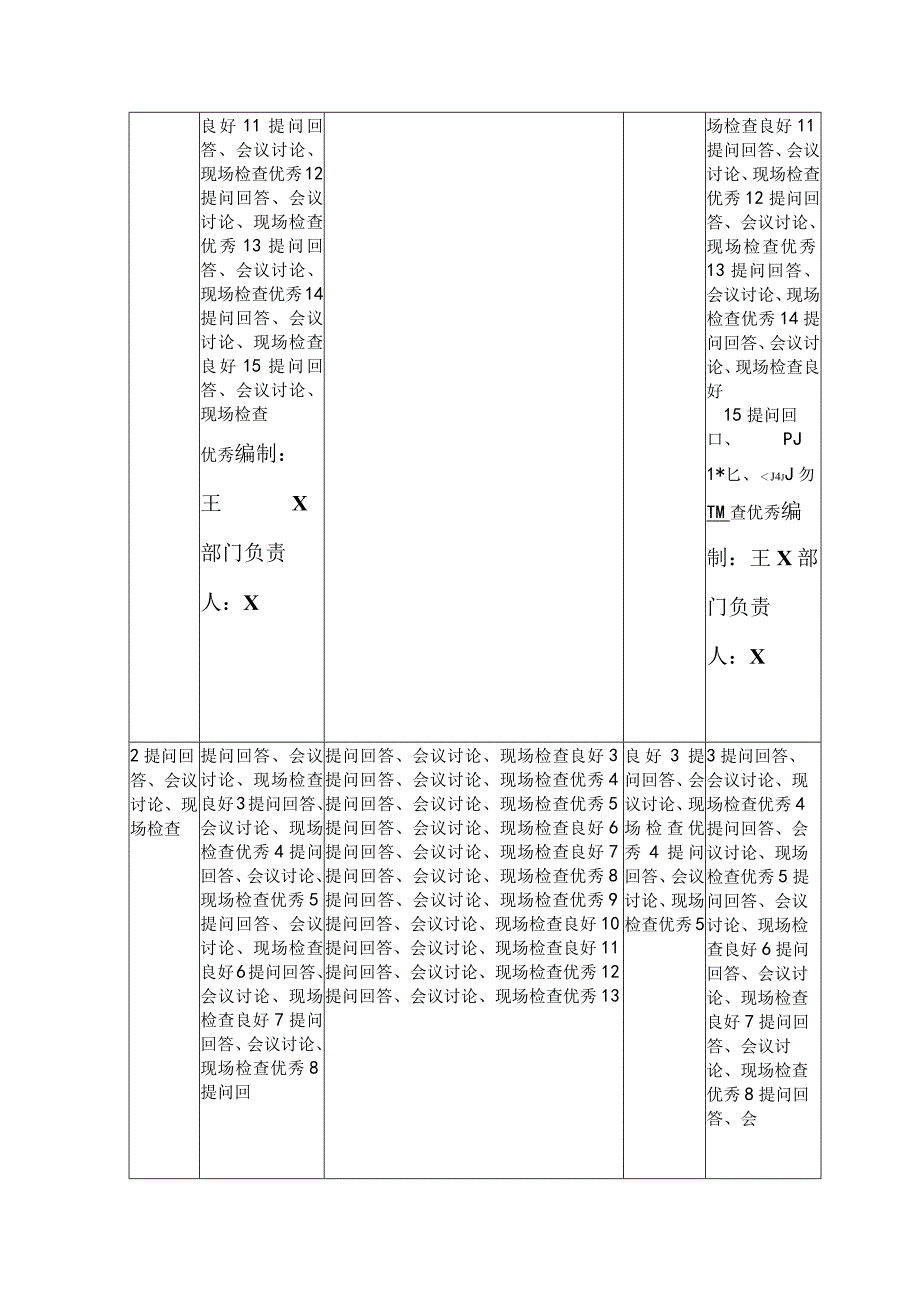 XX电力科技股份有限公司消防知识培训及实战演练培训成绩登记表（2024年）.docx_第2页