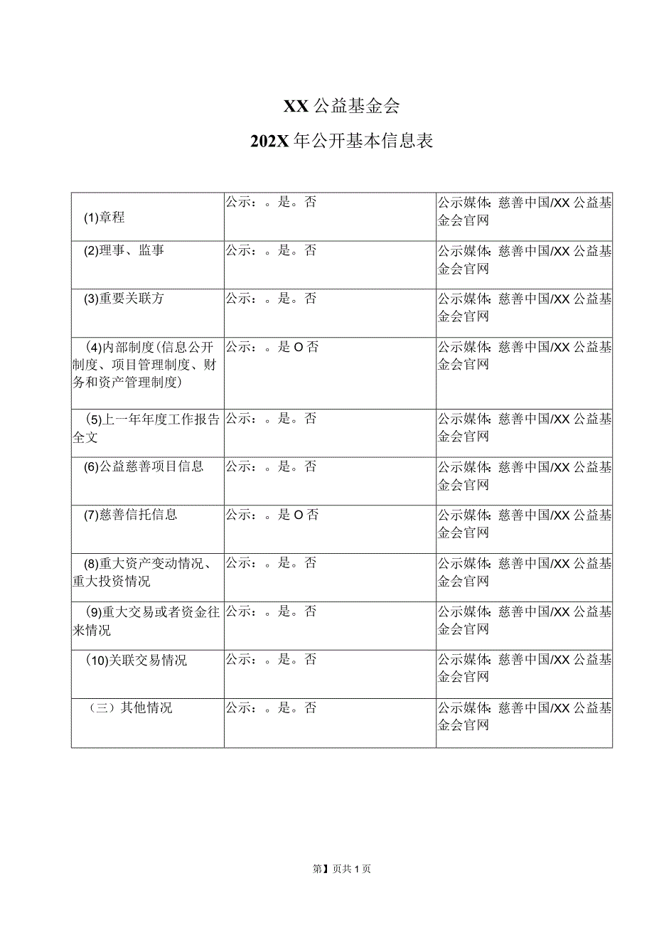 XX公益基金会202X年公开基本信息表（2016年）.docx_第1页