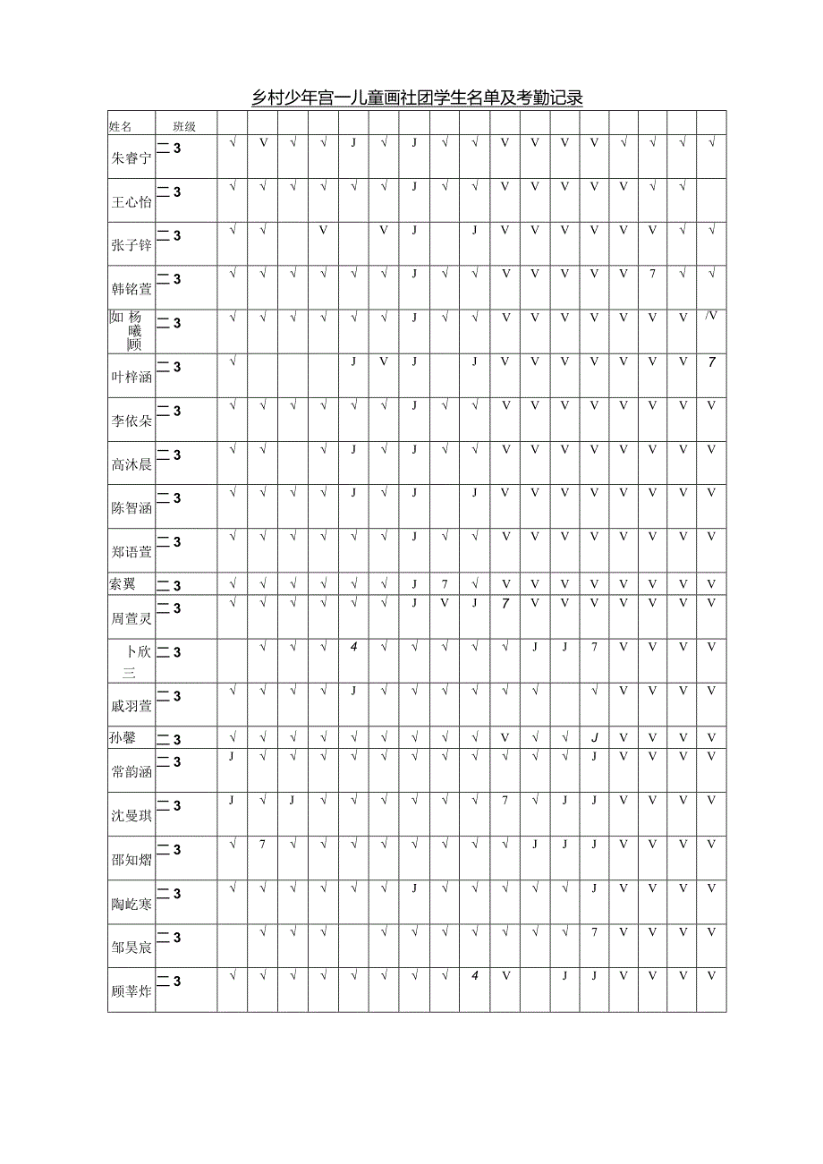 “童之韵”乡村少年宫活动记录.docx_第3页