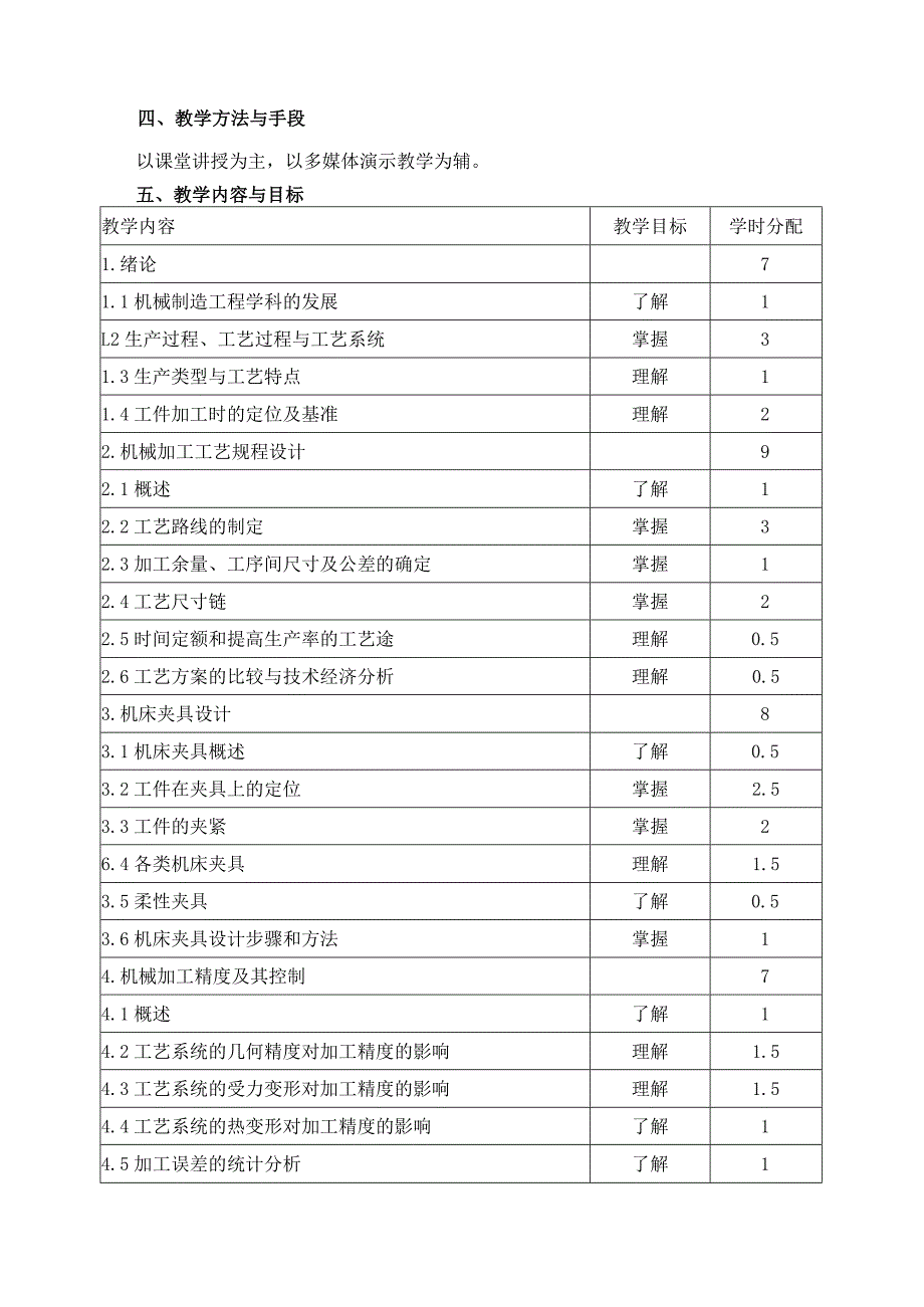 《机械制造工艺学》教学大纲.docx_第2页