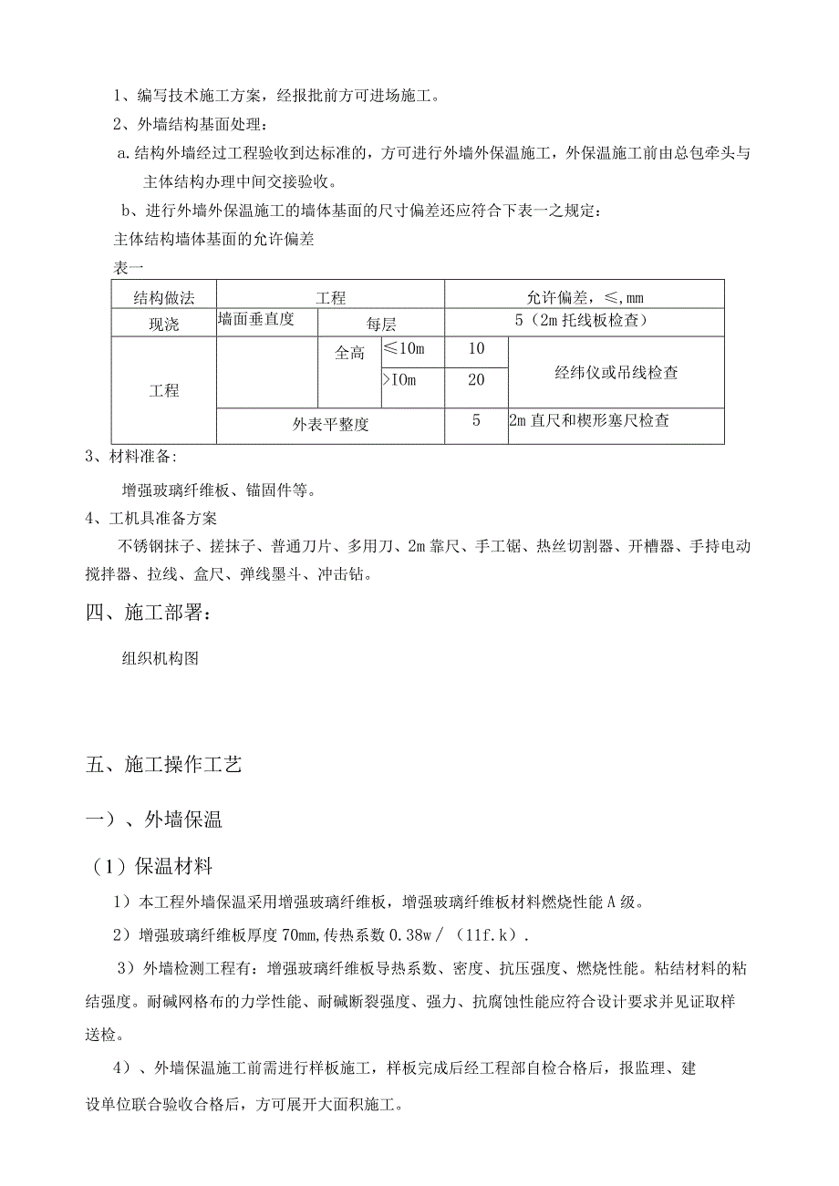 岩棉复合板外墙保温施工方案.docx_第2页