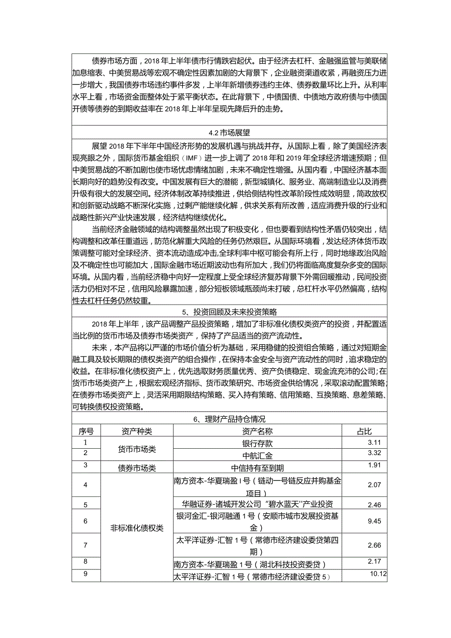 华夏银行龙盈系列龙盈3号开放式净值型理财产品2018年上半年运行报告.docx_第2页