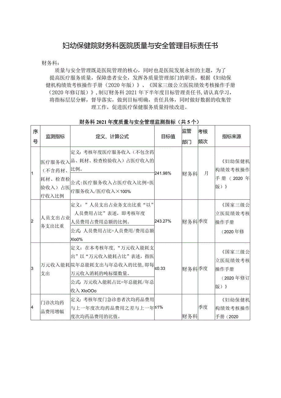 妇幼保健院财务科医院质量与安全管理目标责任书.docx_第1页