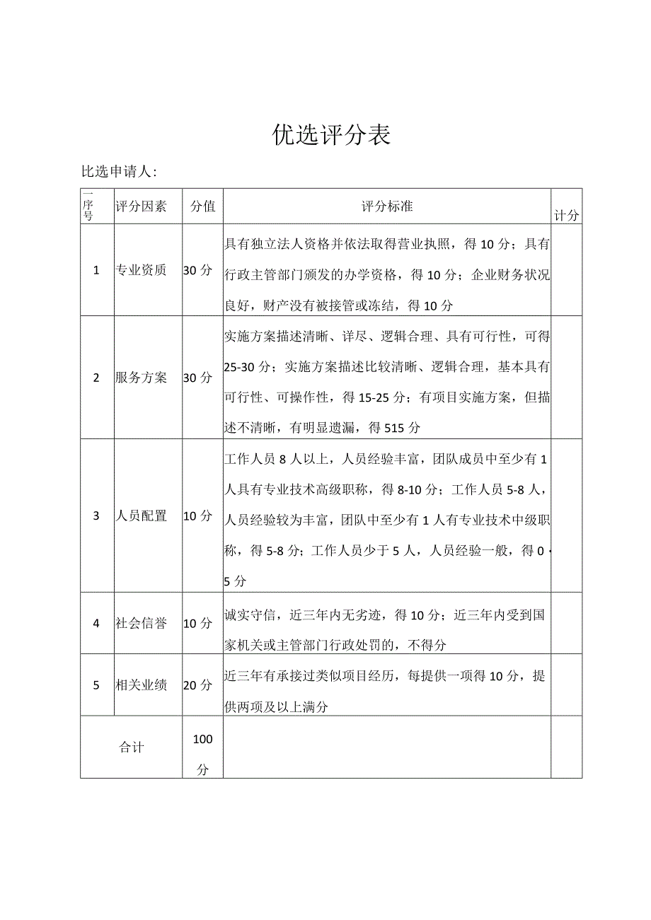 优选评分表.docx_第1页