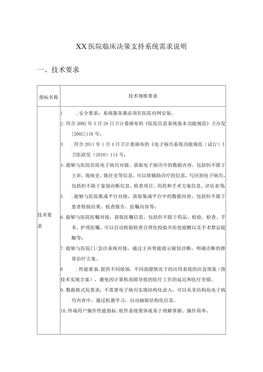 XX医院临床决策支持系统需求说明.docx_第1页