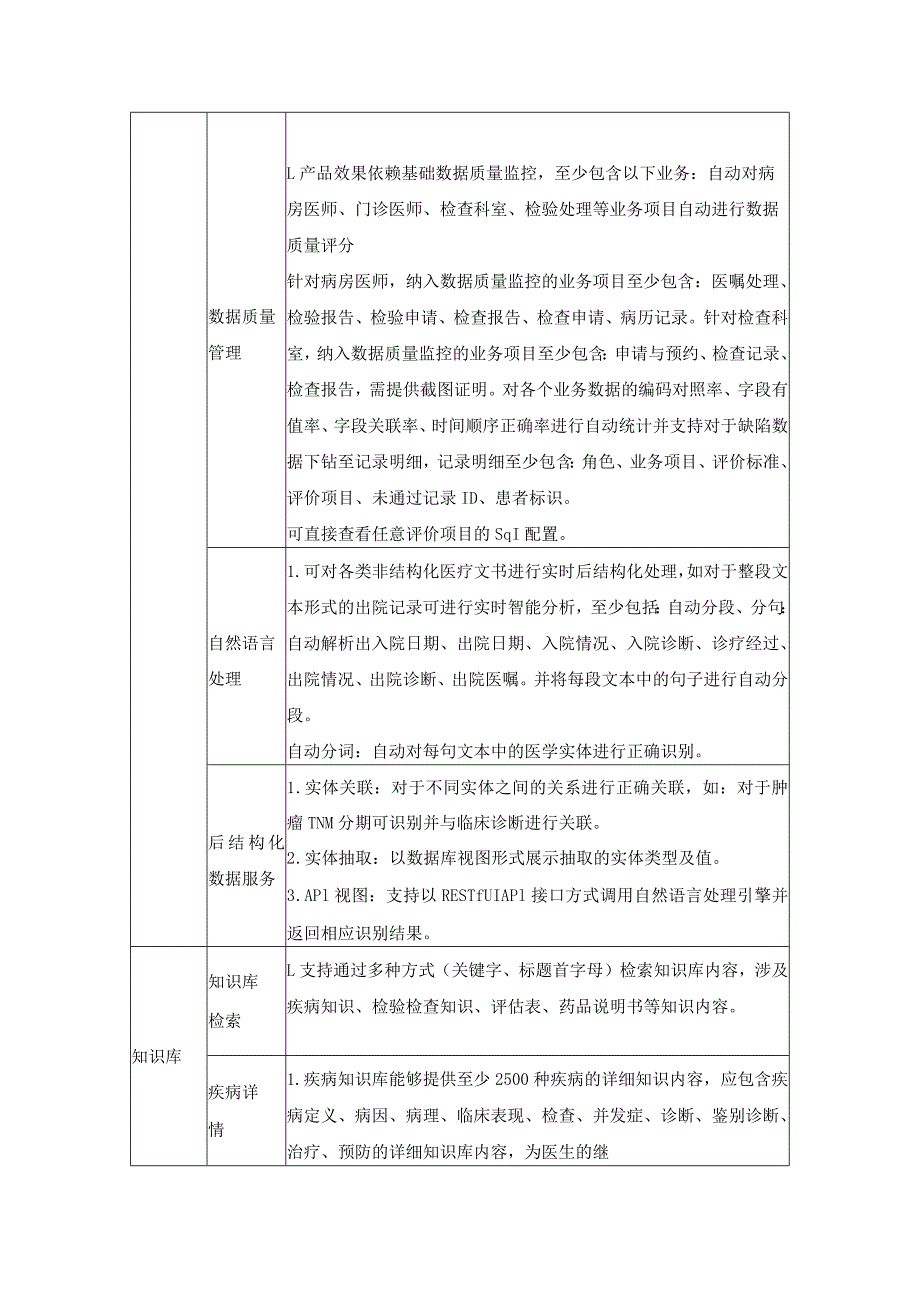 XX医院临床决策支持系统需求说明.docx_第3页