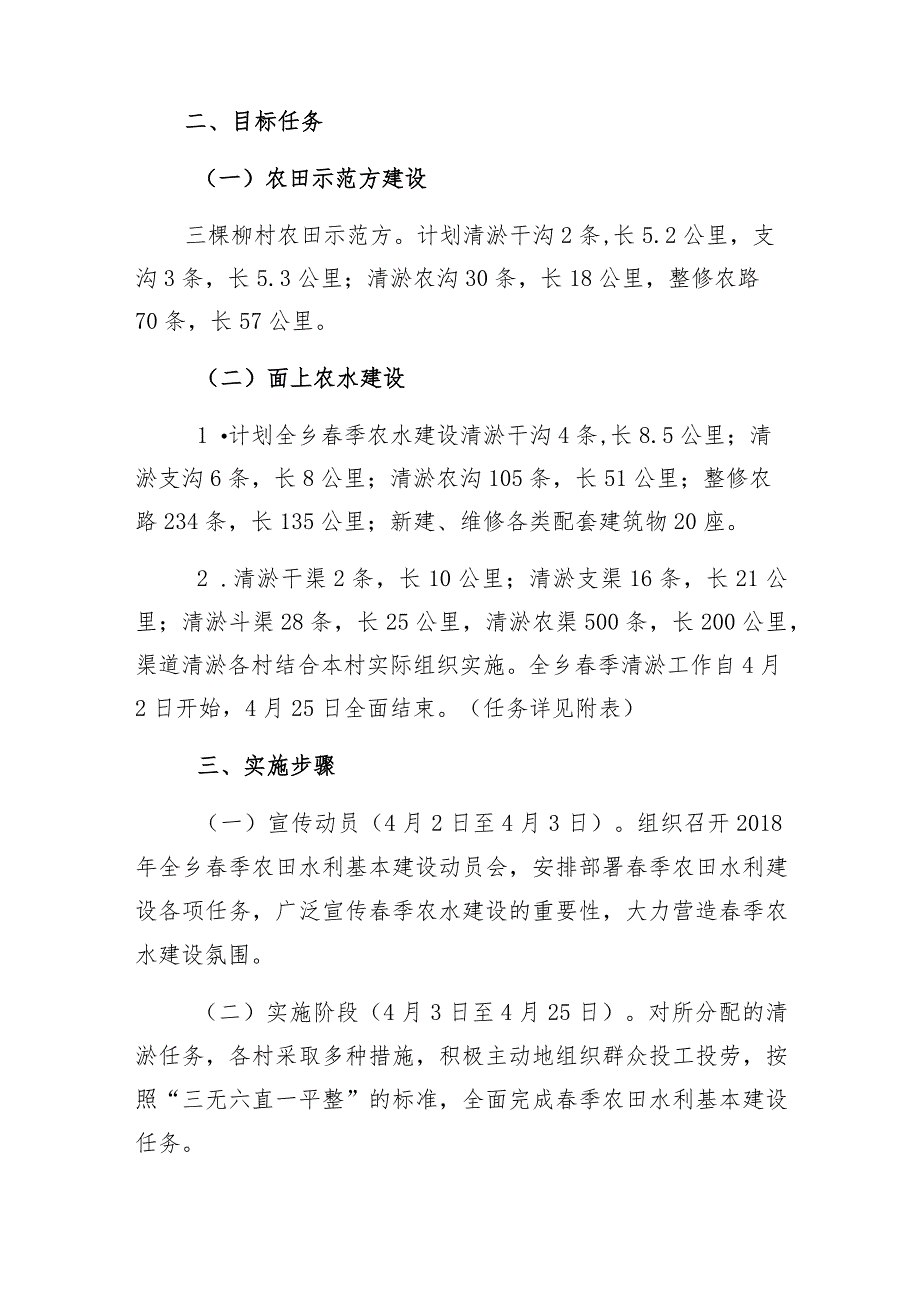 红崖子乡2018年春季农田水利基本建设实施方案.docx_第2页