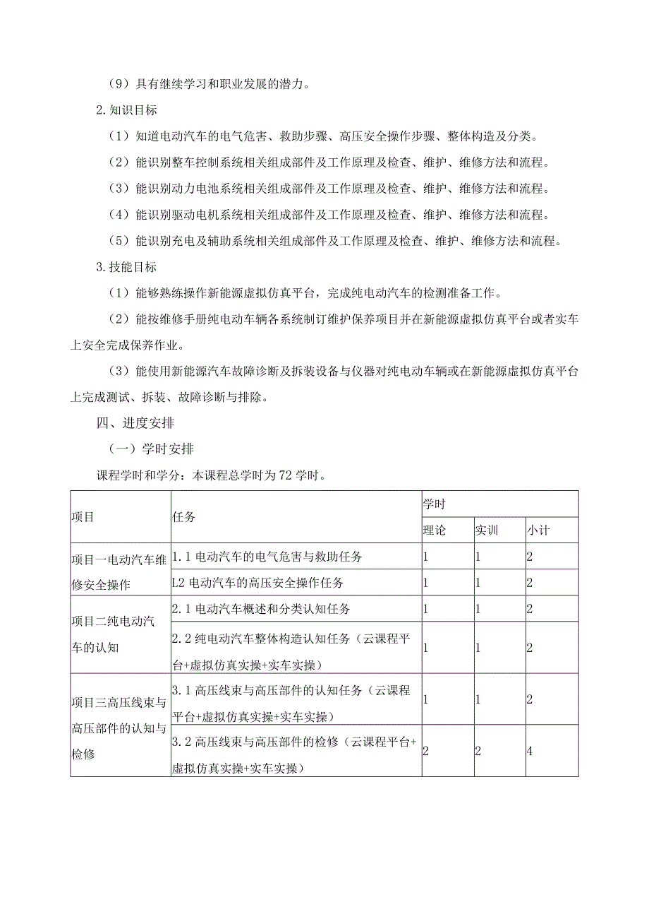 《纯电动汽车构造与检修》课程教学计划.docx_第2页