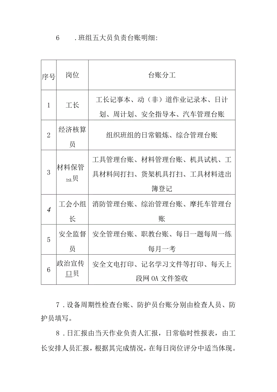 萍乡北线路车间五大员岗位职责及考核管理办法.docx_第2页