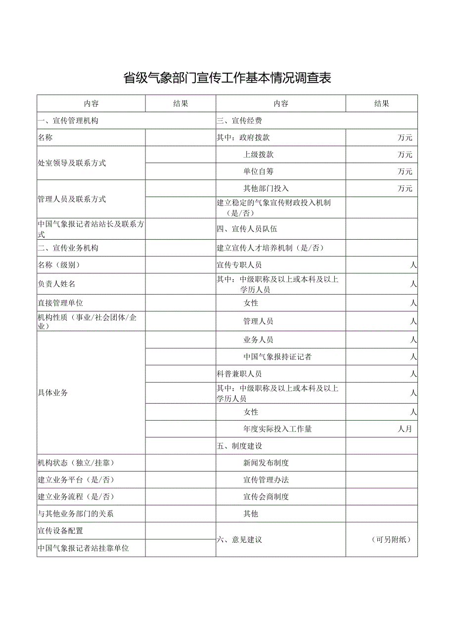 省级气象部门宣传工作基本情况调查表.docx_第1页