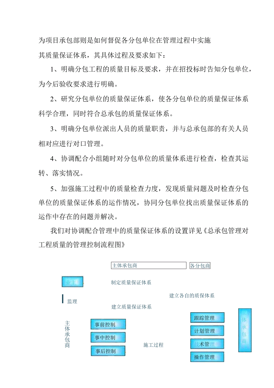 老年养护楼工程施工总承包单位对施工质量的管理方案.docx_第3页