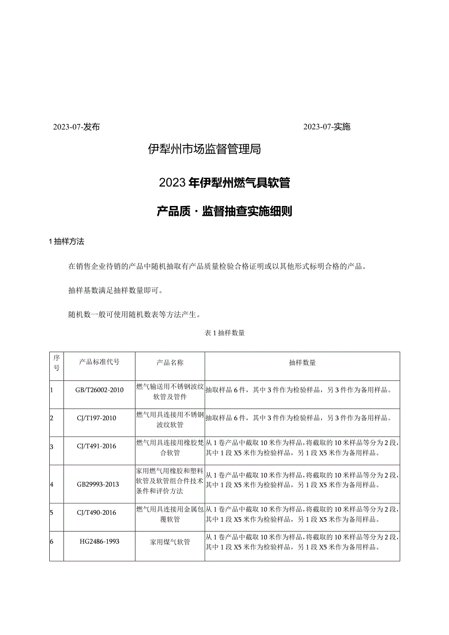 产品质量监督抽查实施细则.docx_第2页