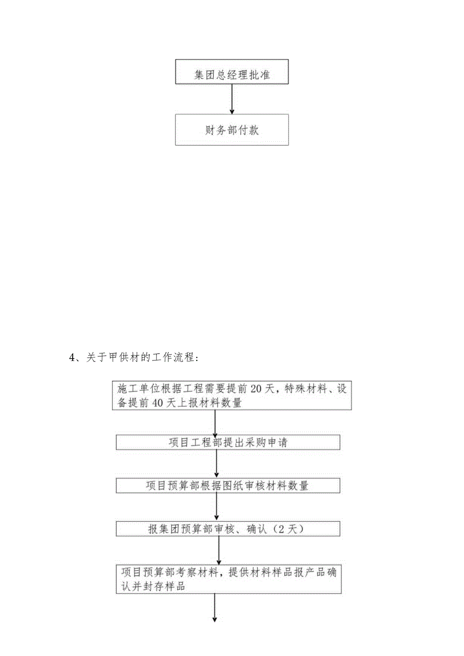 房地产集团项目工程管理流程.docx_第3页