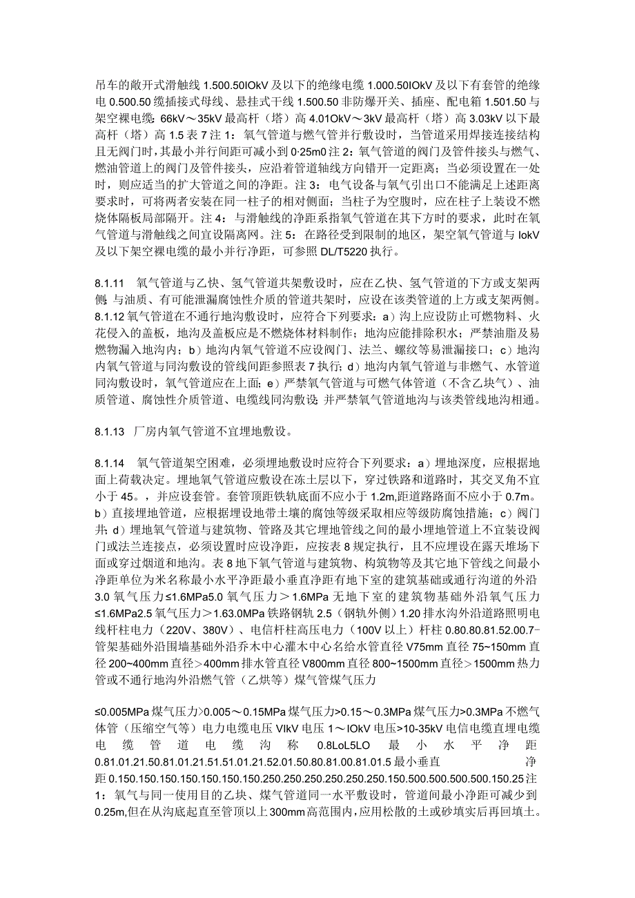 氧气管道装置安装规定...docx_第2页