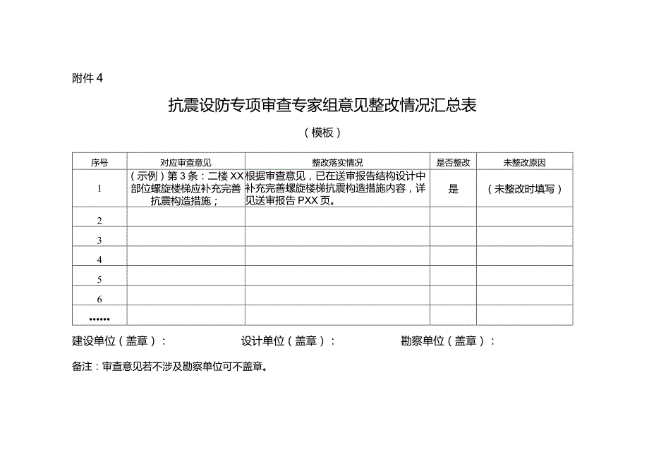 抗震设防专项审查专家组意见整改情况汇总表（模板）.docx_第1页