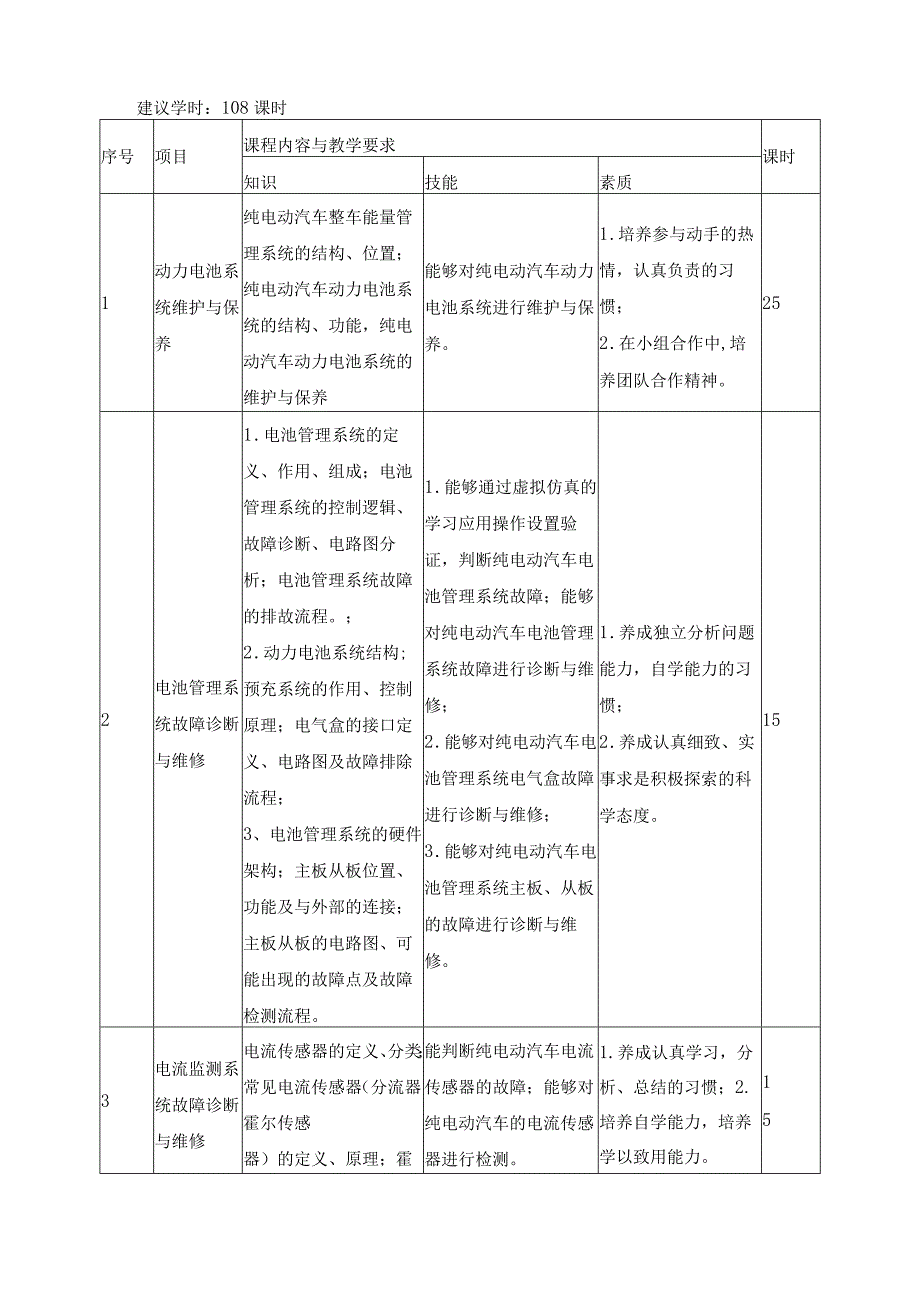 《纯电动汽车电池及管理系统拆装与检测》课程教学计划.docx_第3页